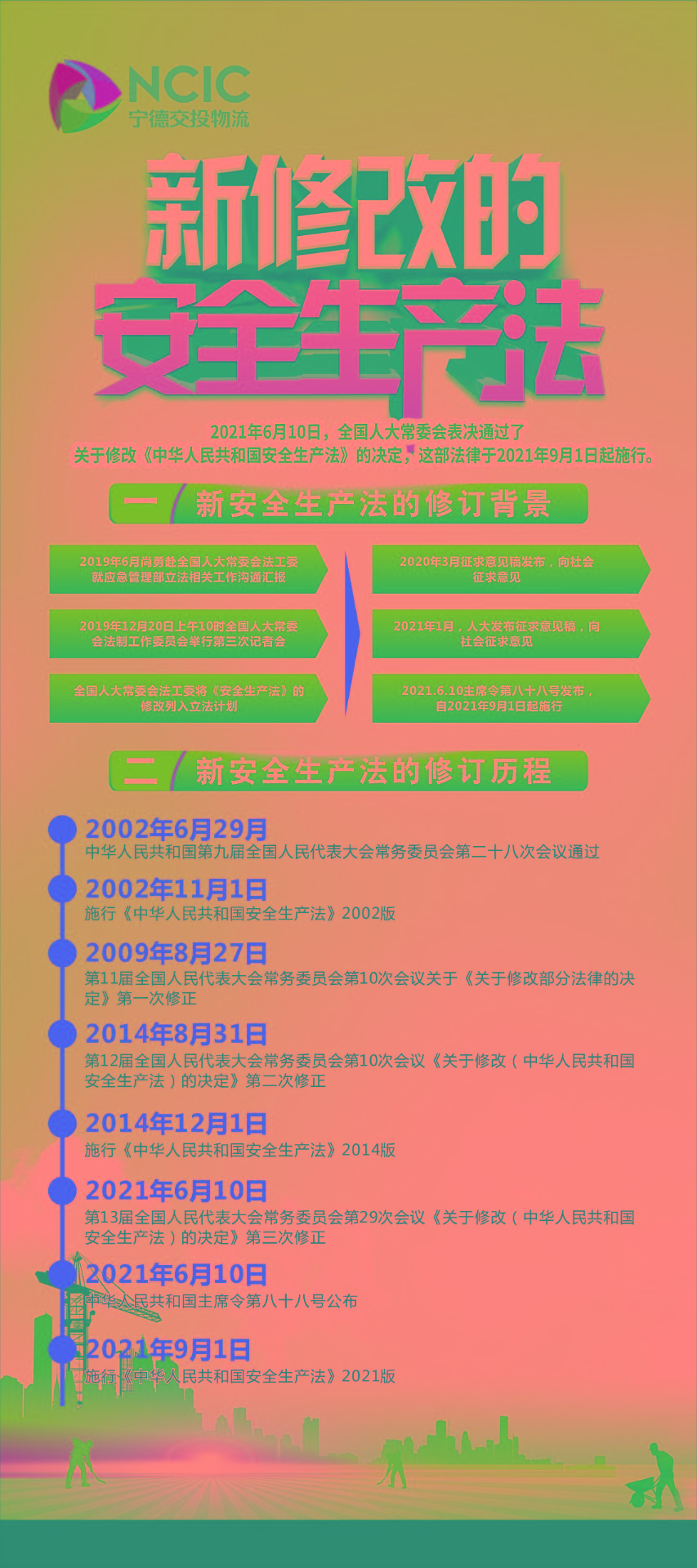 圖解新《安全生產(chǎn)法》修訂的背景、歷程及內(nèi)容1.jpg